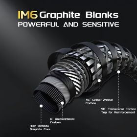 OTX Spinning Fishing Rod, Medium Action, 7ft